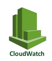 【AWS】CloudWatchでカスタムメトリクスを取得する手順。CloudWatch Agentインストール方法